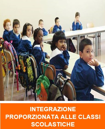 IRD Integrazione Proporzionata alle Classi Scolastiche